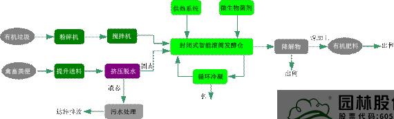 pg电子模拟器(中国)官方网站