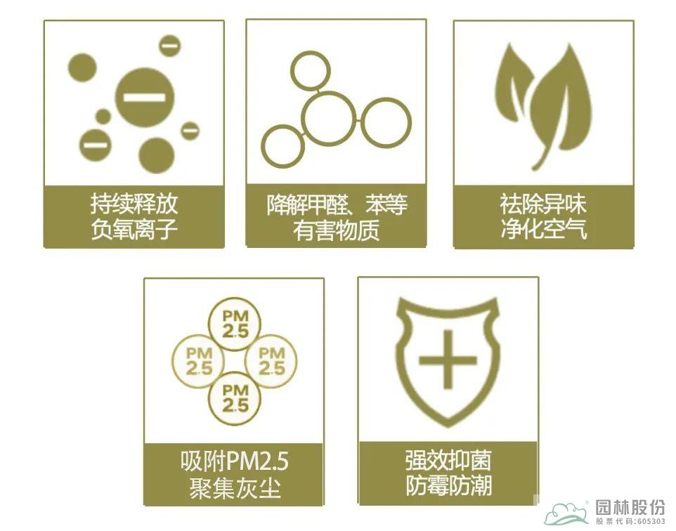 pg电子模拟器(中国)官方网站